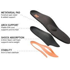 ABEO 3D3 Orthotics Total Support Orthotic Womens Metatarsal