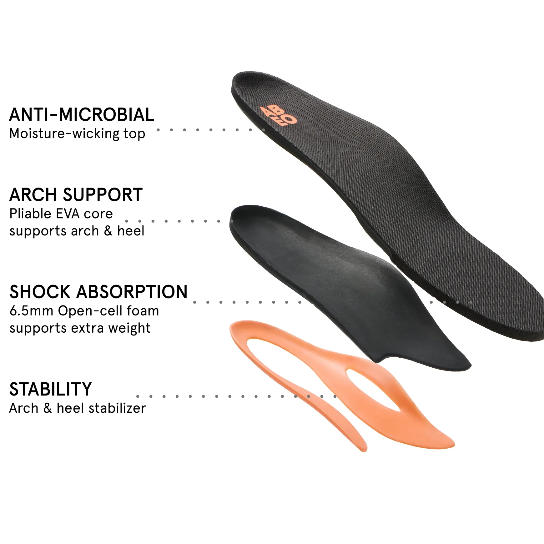 ABEO 3D3 Orthotics Total Support Orthotic Mens Neutral