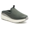 ABEO MXV Shift Clog
